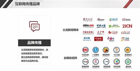 河南品牌关键词优化费用详解:关键词排名优化投放更新